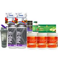 4LifeTransform Package
